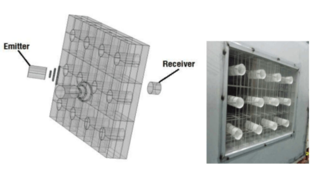 soundproof windows
