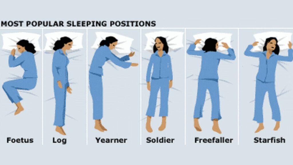 Six Sleeping Positions for better health