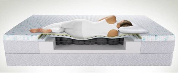 Self-adjusting mattress