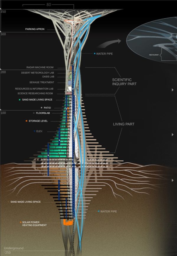 Desert skyscraper 