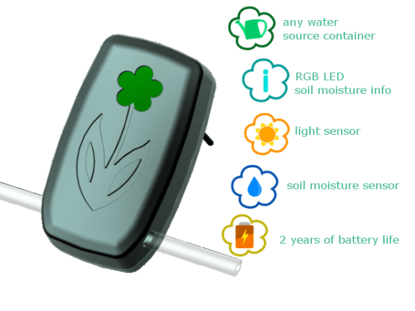 Daisy.si Smart Device