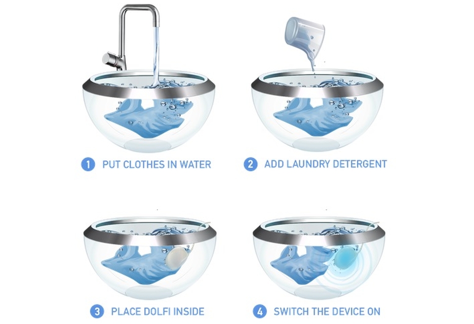 Dolfi Soap-shaped Ultrasonic Washing Device