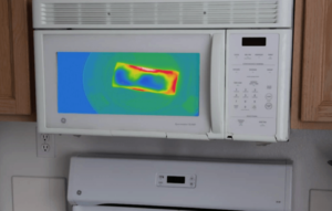 Heat Map Microwave