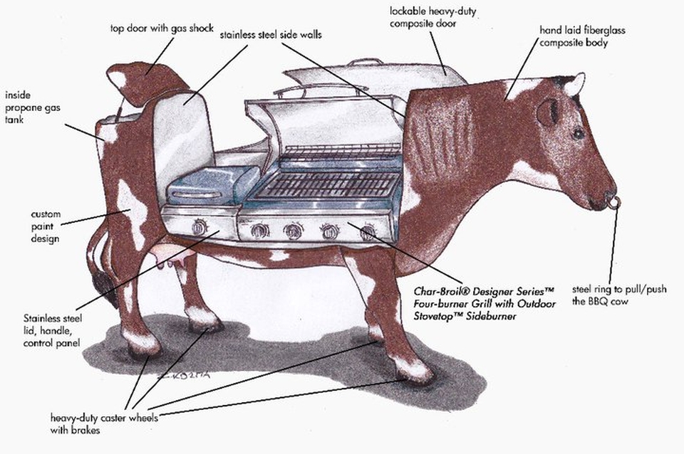 Cow-shaped BBQ Grill