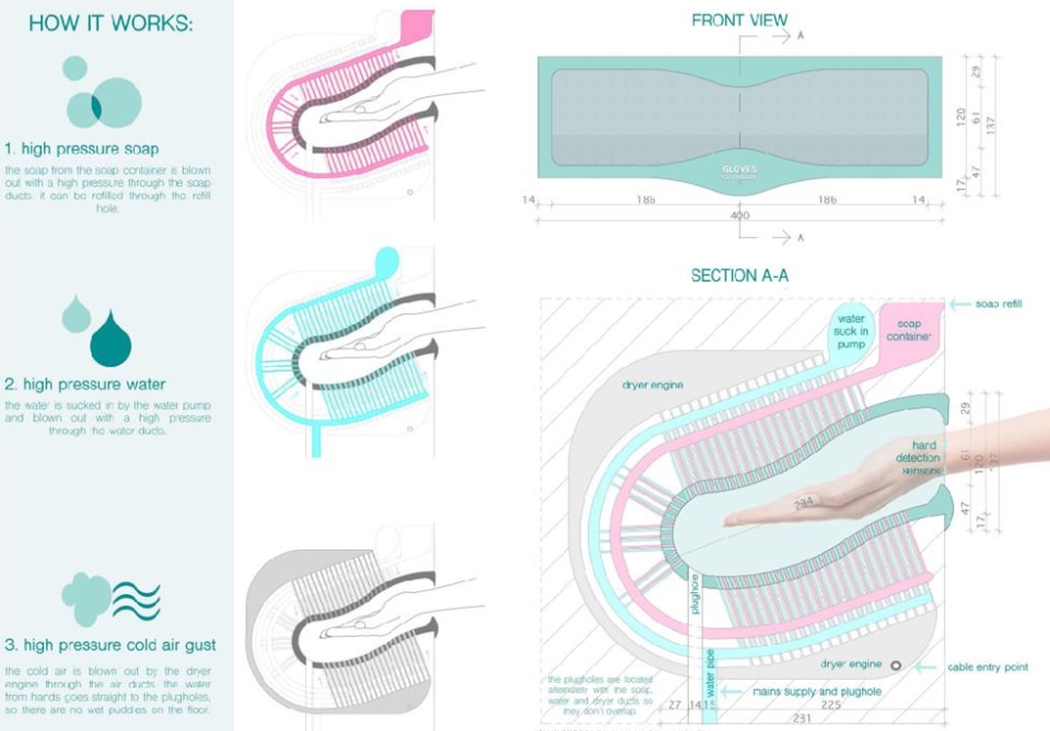 Finalists for sixth JumptheGap International Design Contest