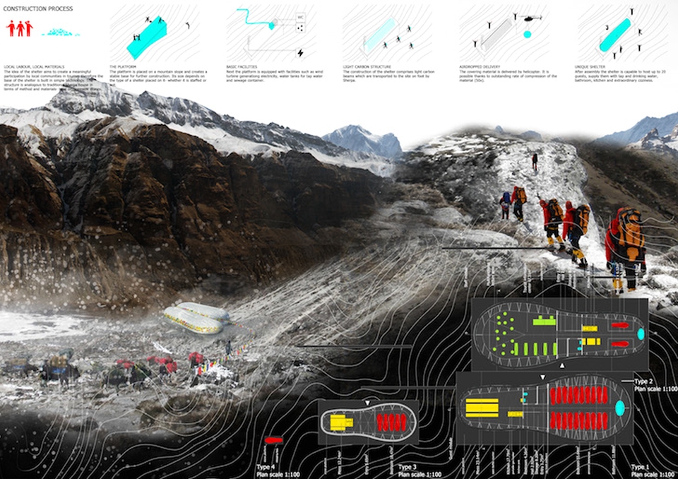 Himalayan Mountain Hut Competition winners