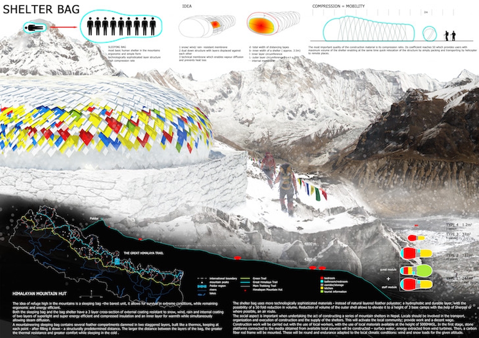 Himalayan Mountain Hut Competition winners