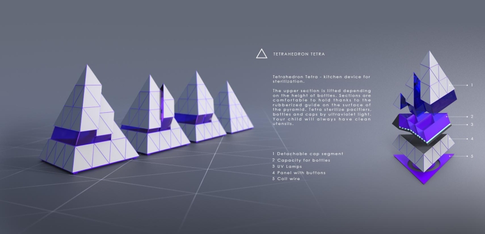 Finalists of Electrolux Design Lab 2015