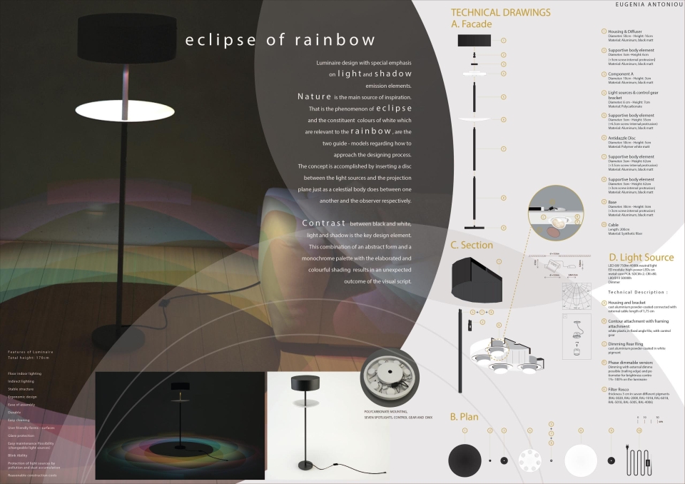 Technical drawing of the LED lamp