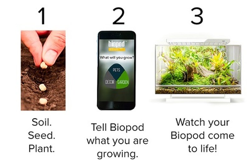 Biopod World's First Smart Microhabitat