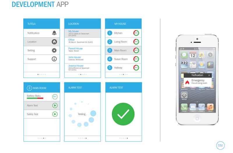 Made compatible with smartphone, tutela keeps you connected