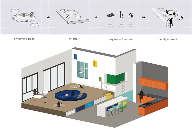 Lego-inspired Apartments