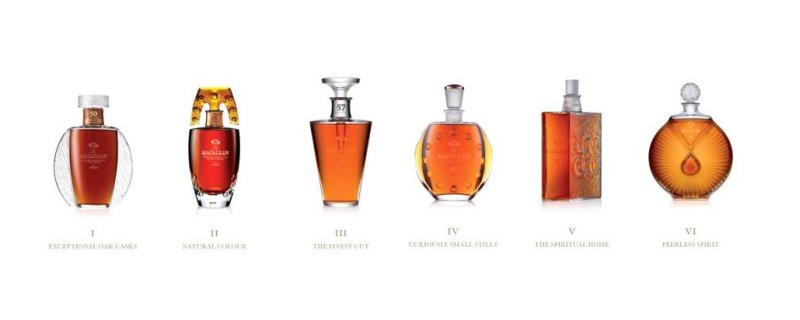 Peerless Spirit: The Macallan in Lalique Six Pillars Collection