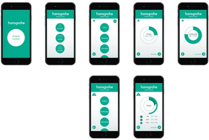 Hansgrohe Design Prize 2016 Voda Water Consumption App