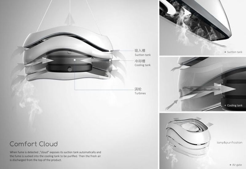 Comfort Cloud Lamp