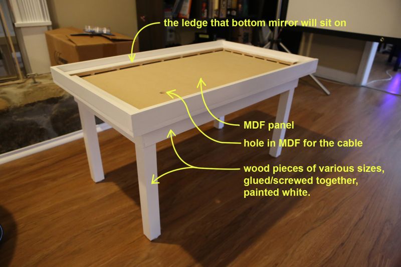 DIY infinity mirror table