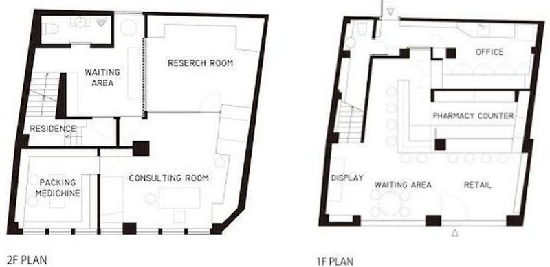 Blueprints for renovation 