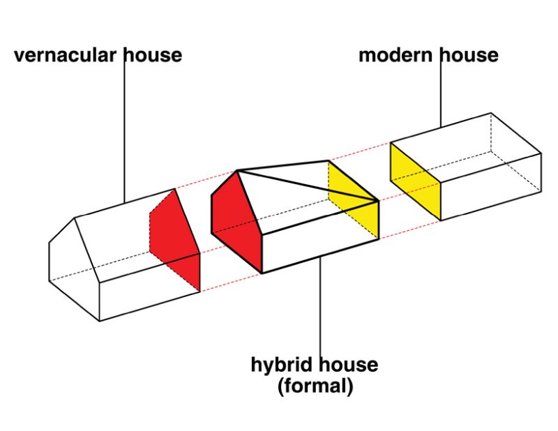 HAUS KW