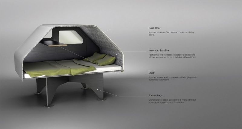 Adequate sleeping space for two adults inside