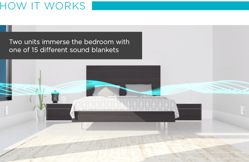 Nightingale smart sleep system fills your room with ambient sound_4