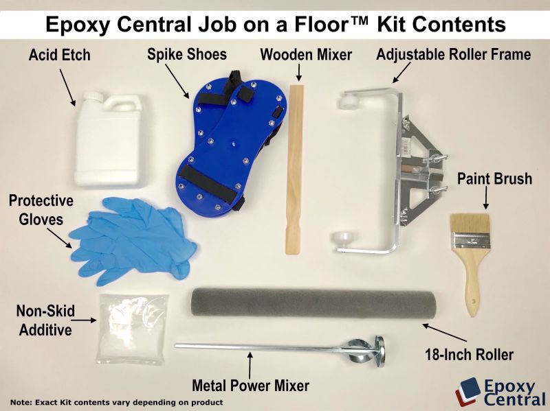 DIY epoxy floor coating kit