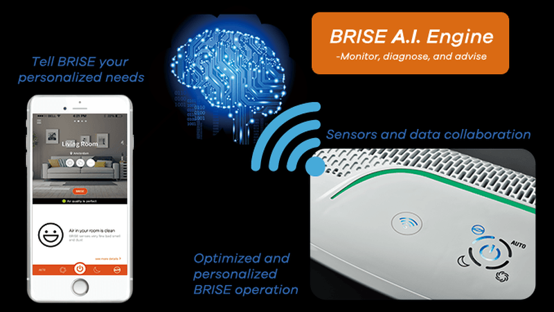 brise-air-purifier-with-ai