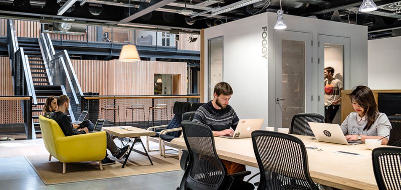 Mixture of private and collaborative workspace