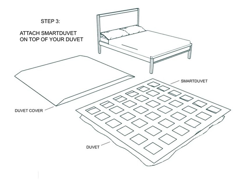 smartduvet-is-self-making-bedding-for-your-smart-bedroom_9