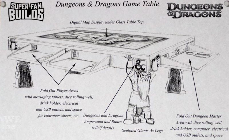 D&D gaming table 