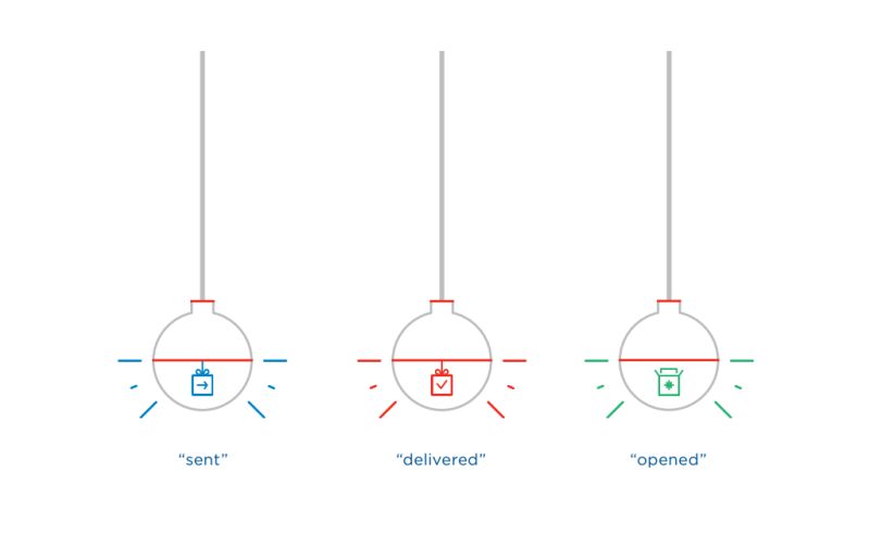 Lights up in three different colors 