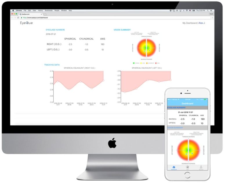 eyeque-vision-tracker