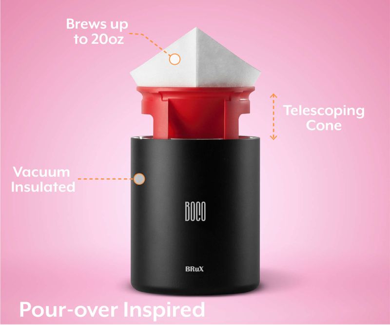 BRuX-Coffee-Maker