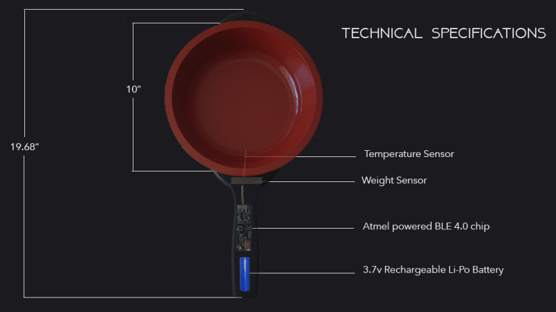 SmartyPans exhibits app-connected cooking pans at CES 2017 