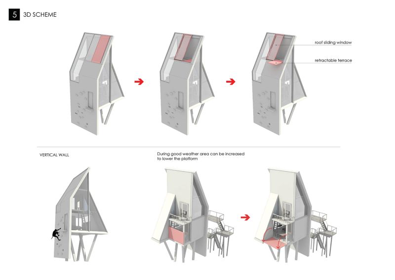 Treehouse with climb wall 