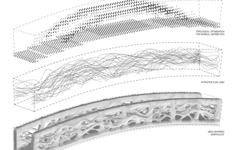 madrid-3d-printed-bridge