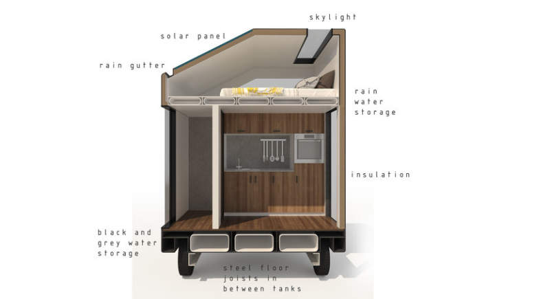 This modular tiny home made from hemp is an affordable housing solution