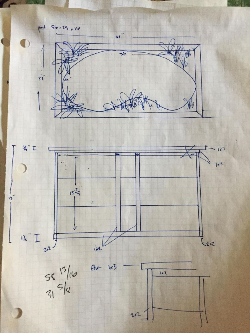 turn old bathtub into a natural-looking pond