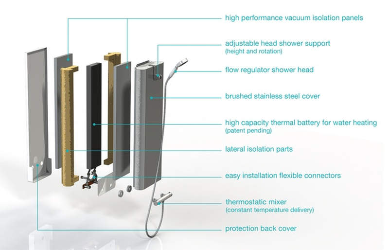 Hoterway thermal battery-powered shower column delivers instant hot water 