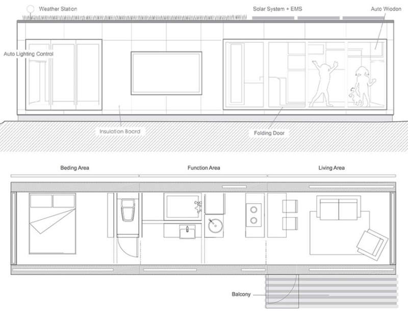 Living iHouse: Taiwan's first smart shipping container house 