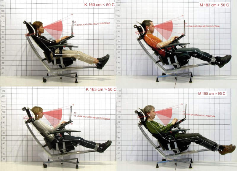 mPosition workstation has adjustable points to fine-tune seating position during work 