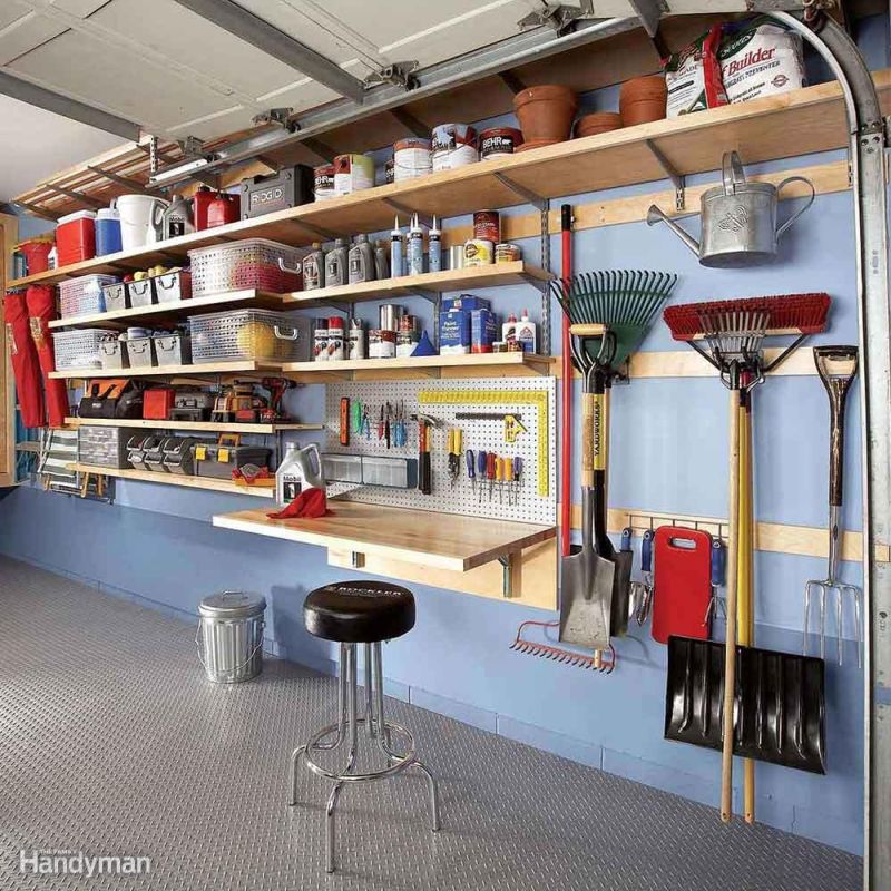 Garage Storage plays a vital role