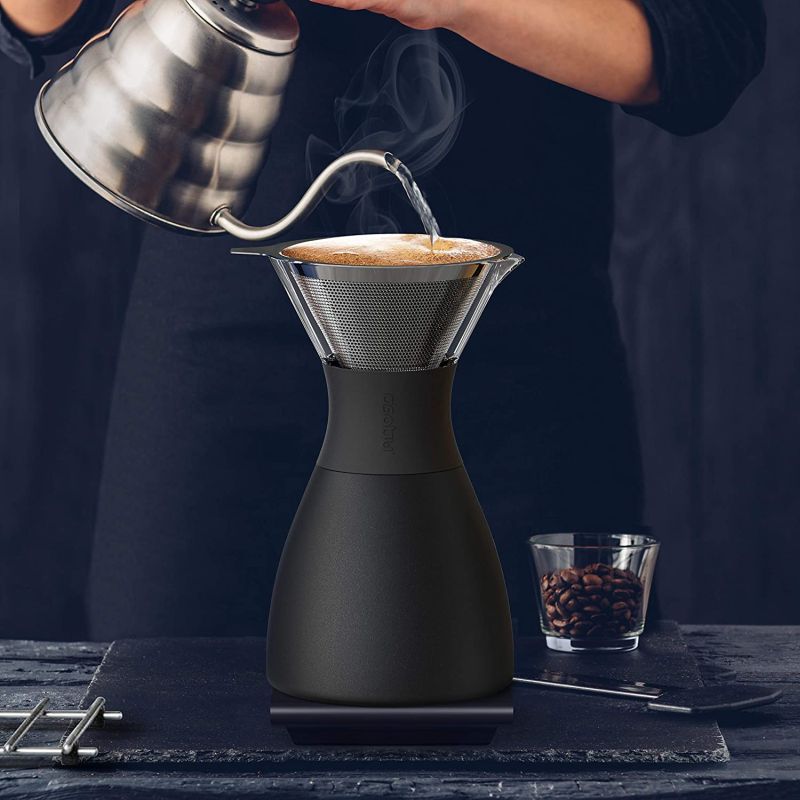 20+ Best Father’s Day Gifts for 2020 (Under $200)