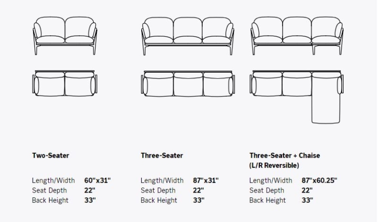 Floyd Modular Sofa Boasts Modern Silhouette And Flat-pack Design