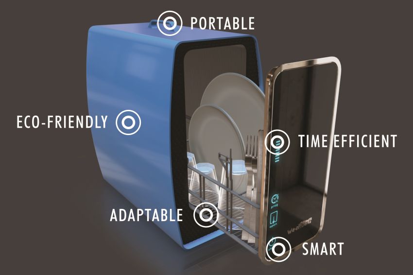 World’s Smallest Dishwasher Cleans Two Meals’ Worth of Dishes