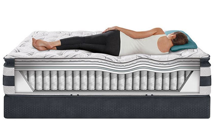 memory foam mattress cooler or hotter