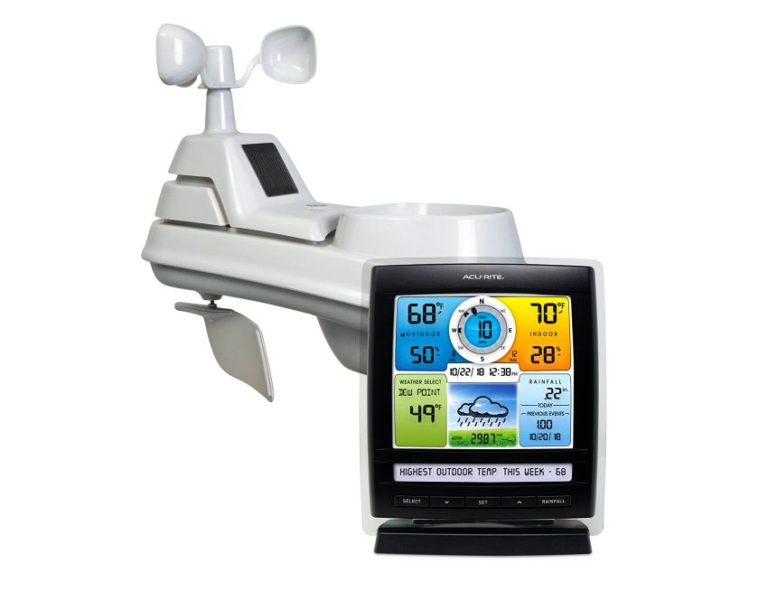 AcuRite 01512 Weather Station to Always Stay Updated