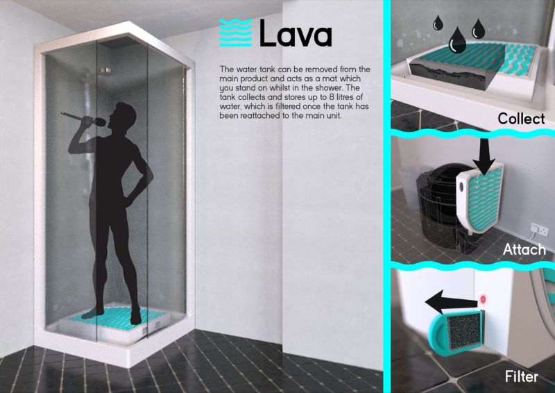 Lava Aqua X Portable Washing Machine Reuses Water from Shower