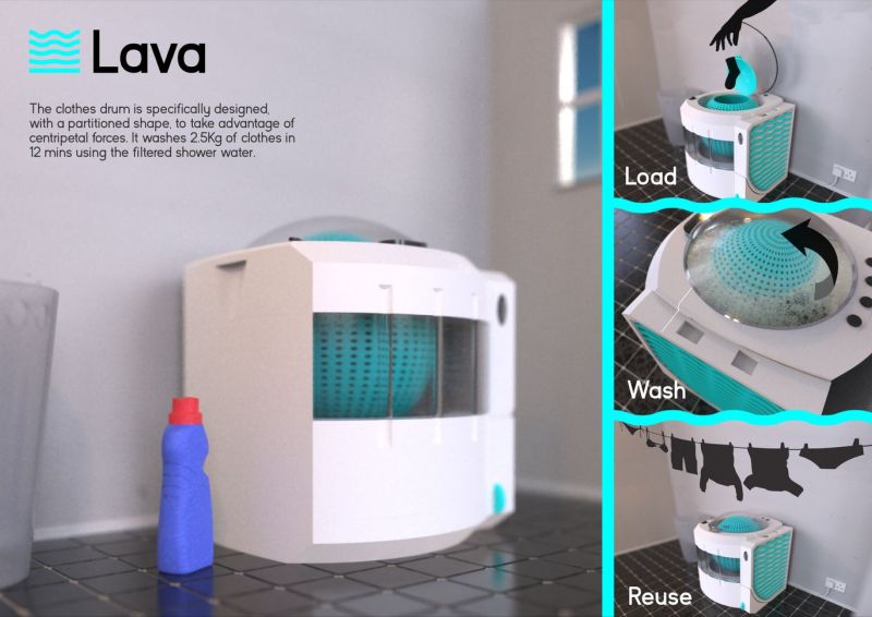 Lava Aqua X Portable Washing Machine Reuses Water from Shower