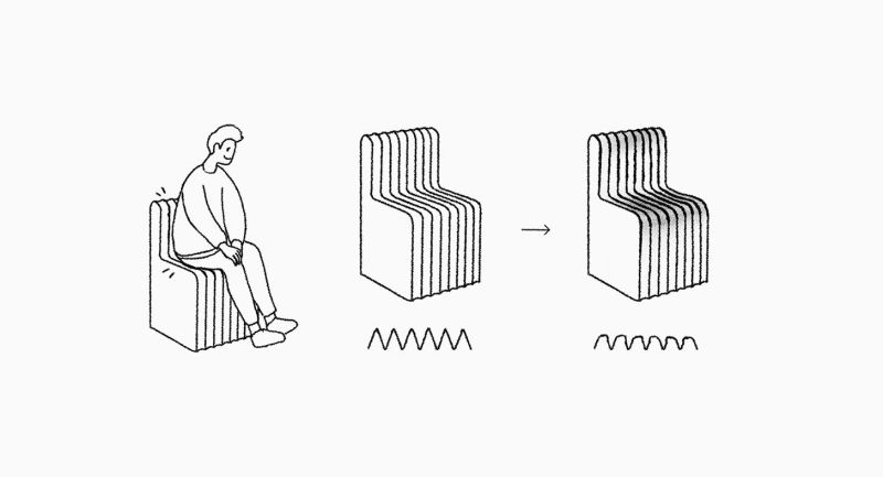 Tamable Chair Changes Shape After a Person Sits on it