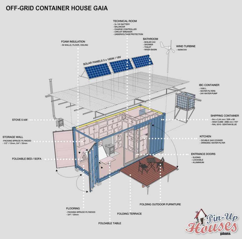 Gaia Self-Sufficient Shipping Container Home from Pin-Up Houses